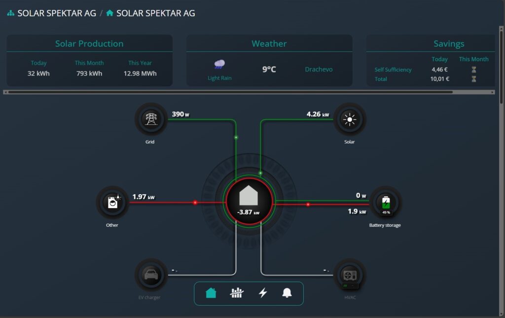 Screenshot 2025-12-05 135510